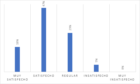 figura3