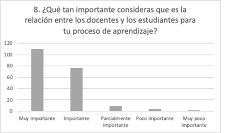 figura1