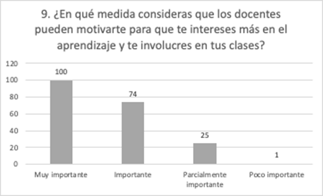 figura2
