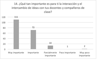 figura3