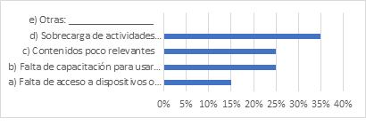 figura6