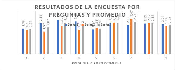 figura1