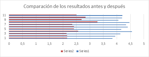 figura3