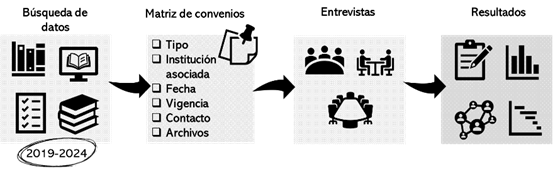figura1