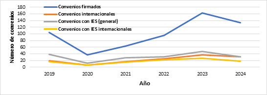 figura2