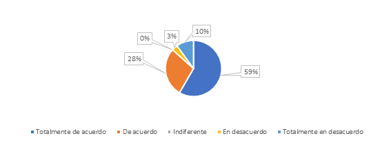 figura5