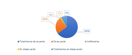 figura6