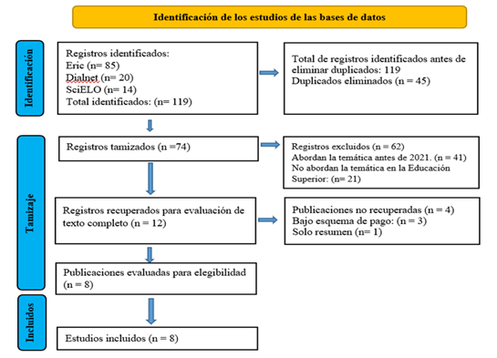 figura1