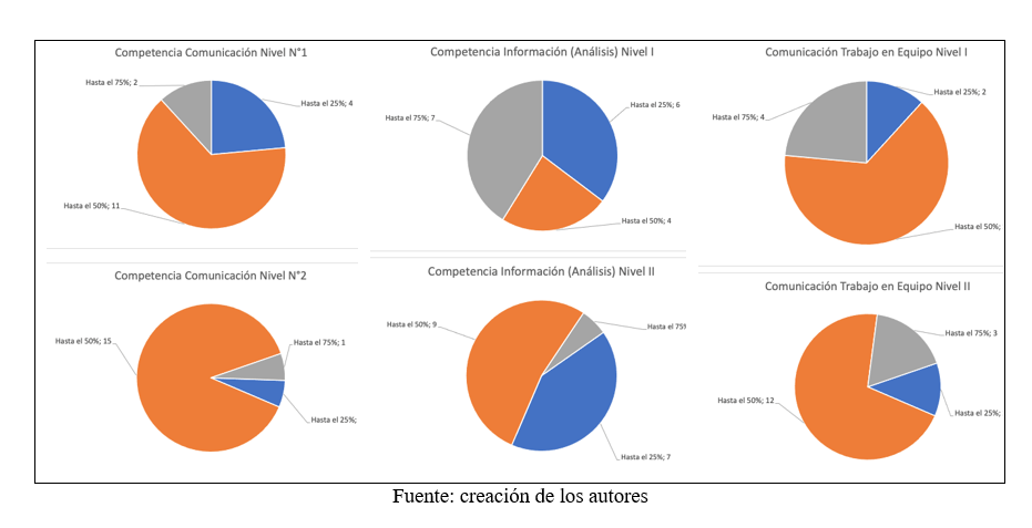 figura4